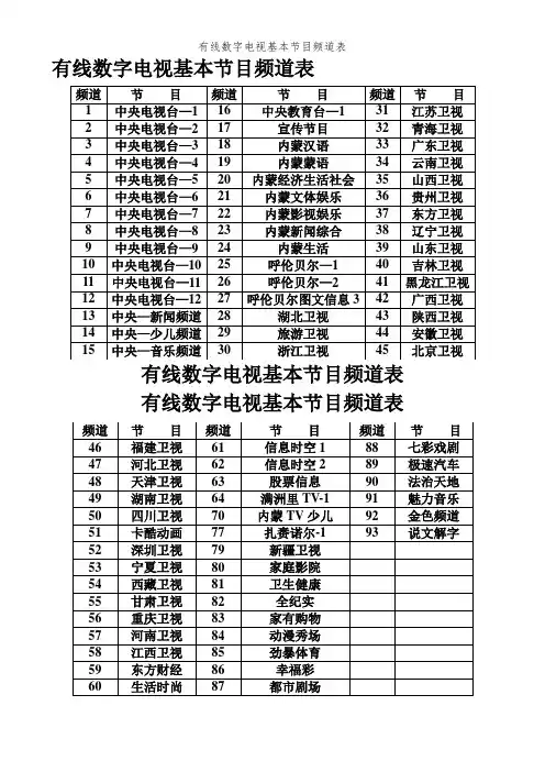 有线数字电视基本节目频道表