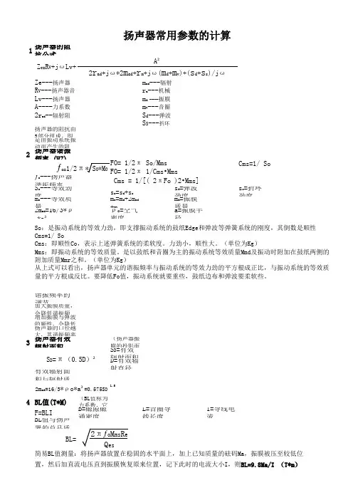 扬声器参数