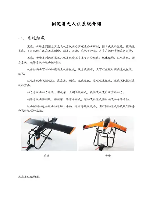 固定翼无人机