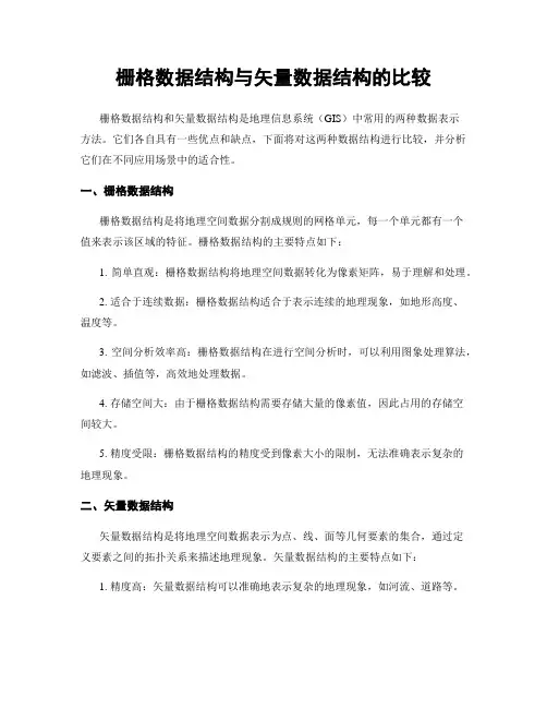 栅格数据结构与矢量数据结构的比较