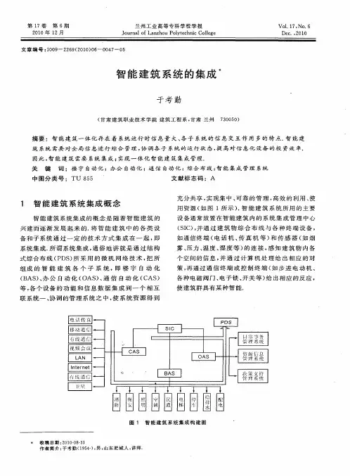 智能建筑系统的集成