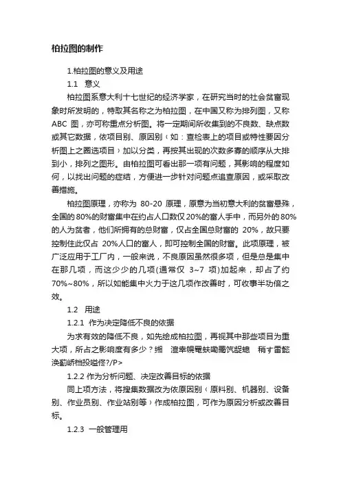 柏拉图的制作
