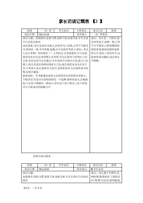 家长访谈记录表