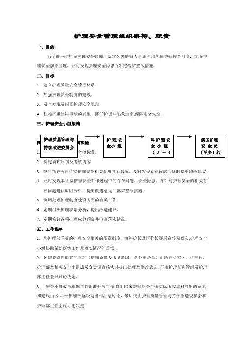 护理安全管理组织架构、职责