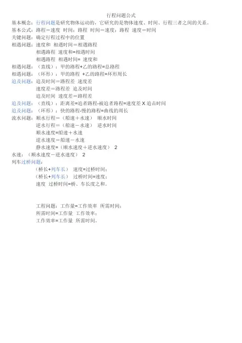 行程问题数学公式