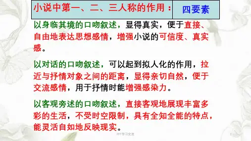 小说意蕴探究题课件