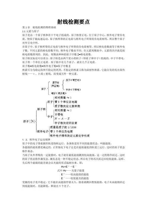 射线检测要点
