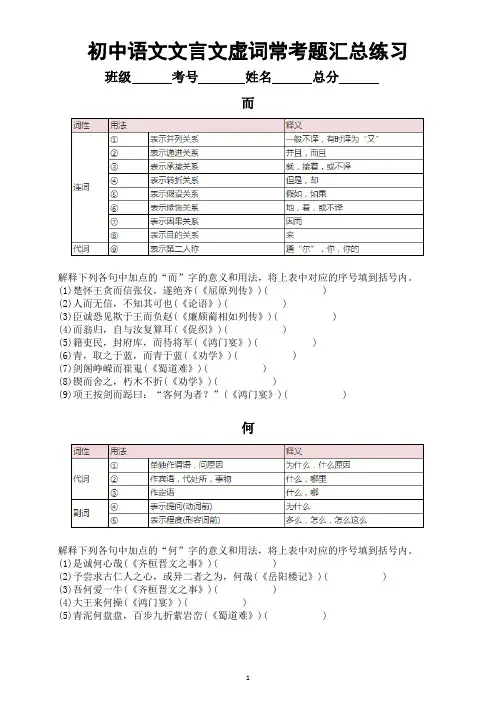 初中语文文言文虚词常考题考法汇总(附答案)(中考必备)