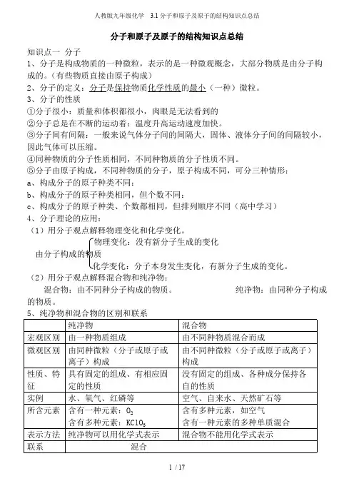 人教版九年级化学--3.1分子和原子及原子的结构知识点总结