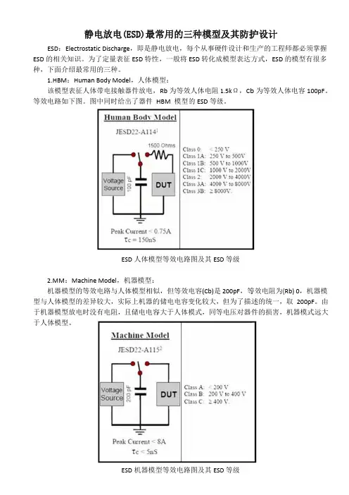静电放电(ESD)最常用的三种模型及其防护设计