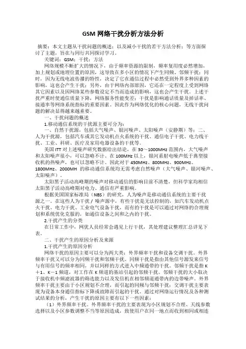 GSM网络干扰分析方法分析