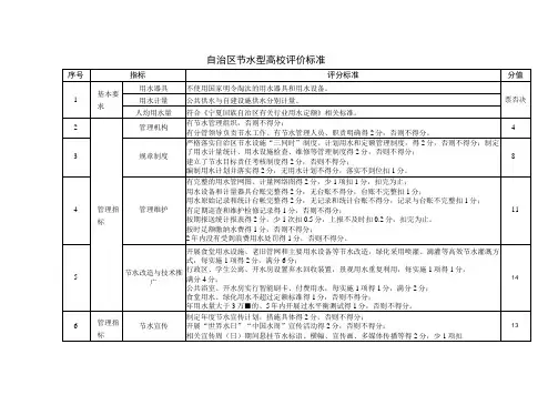 自治区节水型高校评价标准