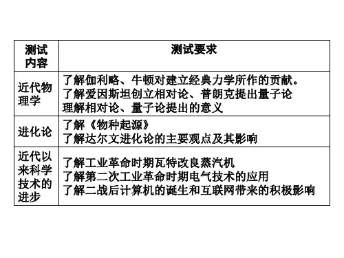 高二历史近代以来世界科学技术的发展历程(PPT)5-4
