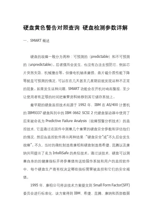 硬盘黄色警告对照查询 硬盘检测参数详解