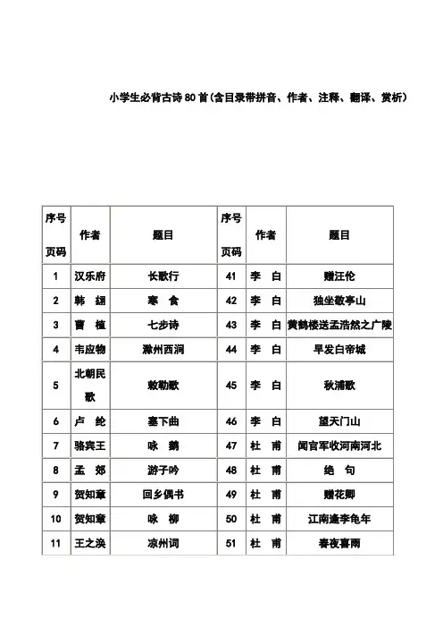 小学生必背古诗80首