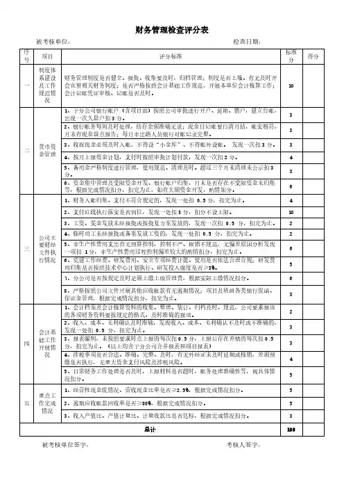 财务管理检查评分表