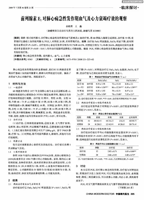 前列腺素E1对肺心病急性发作期血气及心力衰竭疗效的观察