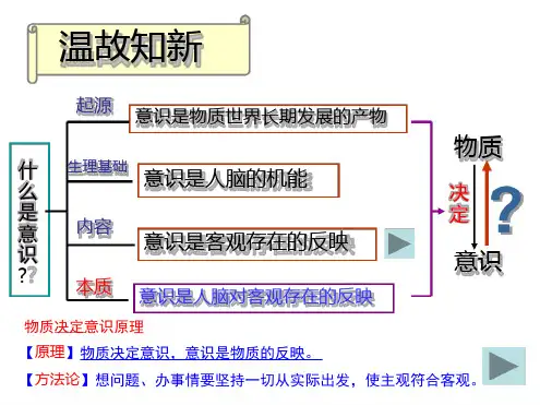 意识的能动作用分析