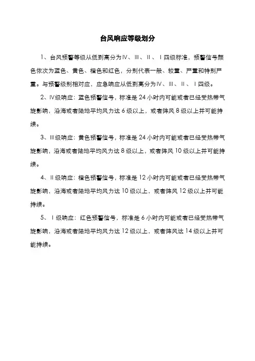 台风响应等级划分