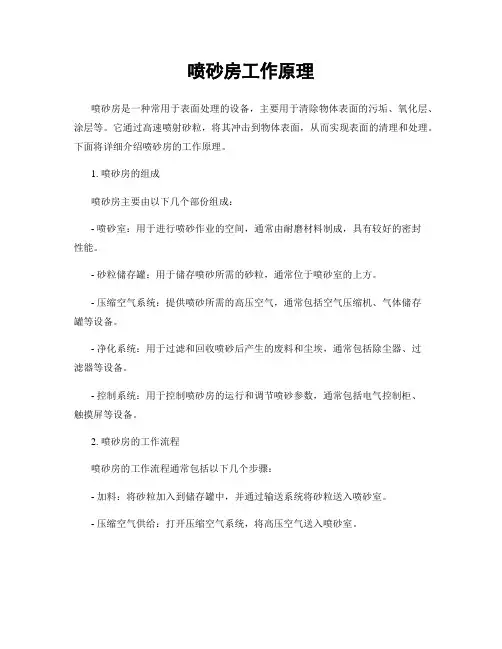 喷砂房工作原理