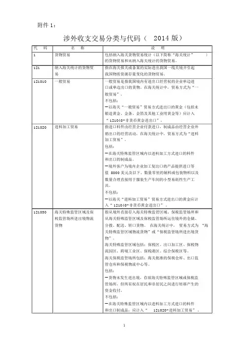 涉外收支交易分类与代码(2014版)【国际收支交易编码表】