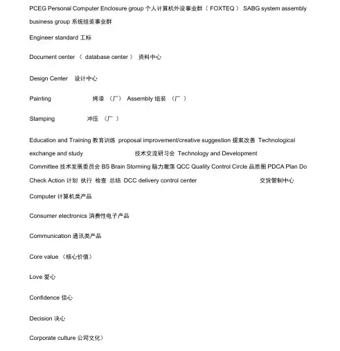 品质相关英文缩写