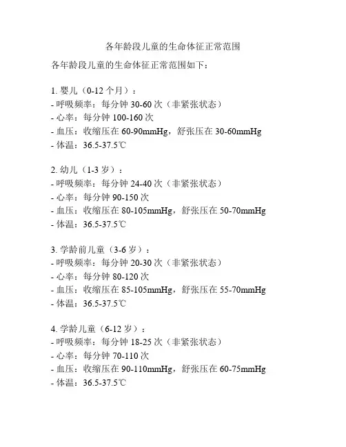各年龄段儿童的生命体征正常范围