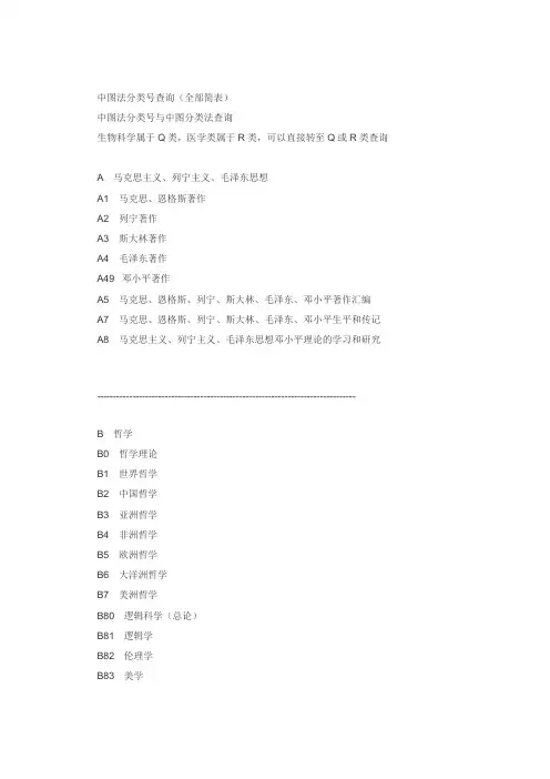 中图法分类号