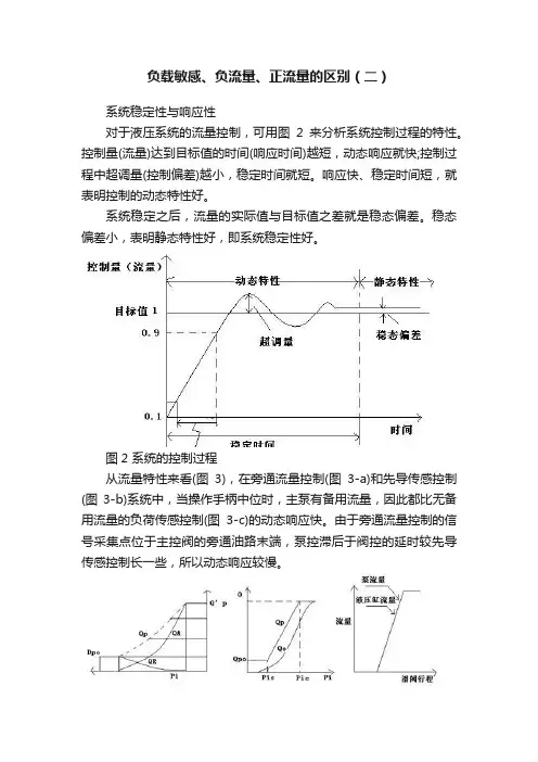 负载敏感、负流量、正流量的区别（二）