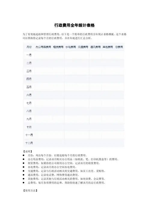行政费用全年统计表格