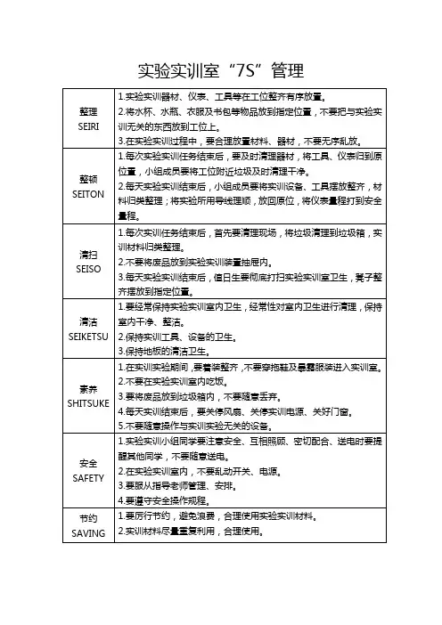 实验实训室7S管理