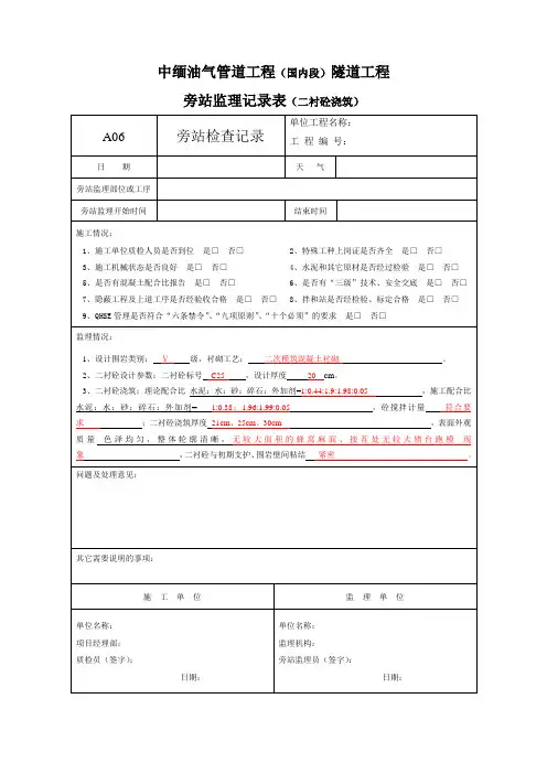 监理旁站记录表格(二衬砼浇筑)