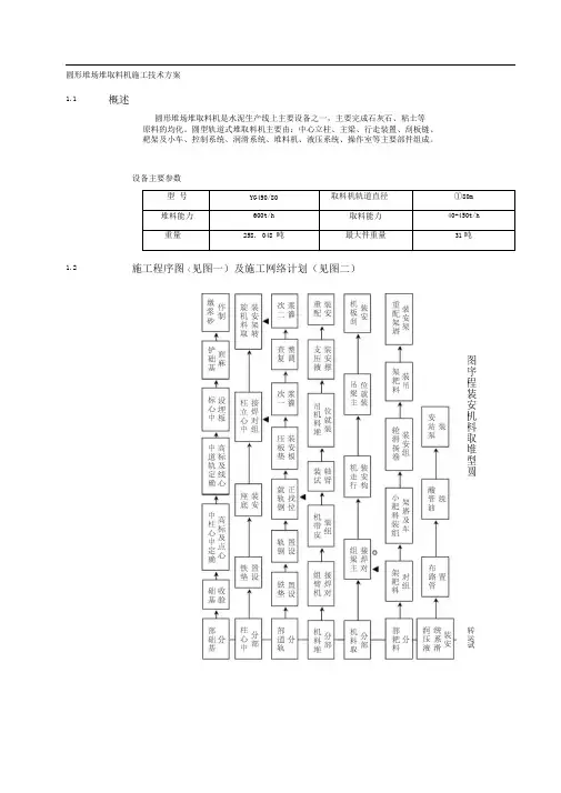 圆形堆取料机施工方案