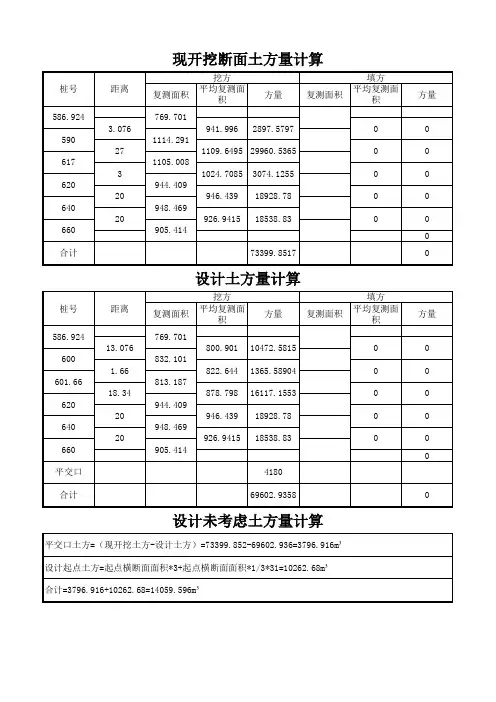 横断面复测土方量计算