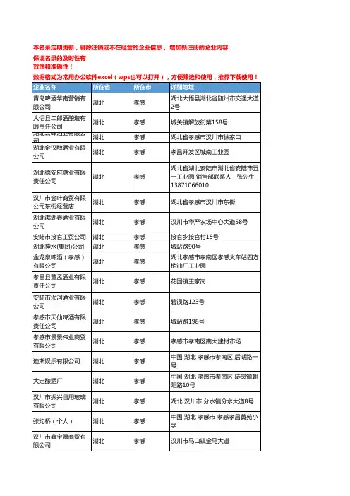2020新版湖北孝感酒类企业公司名录名单黄页联系方式大全53家