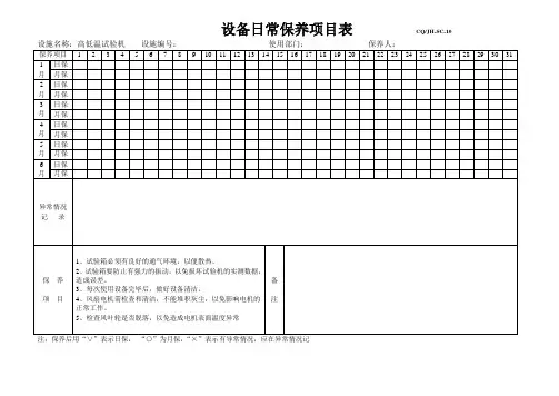 设备日常点检表(高低温试验机)-模板