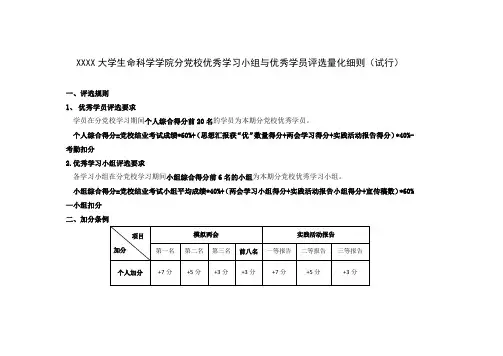 大学学院优秀学习小组与优秀学员评选量化细则