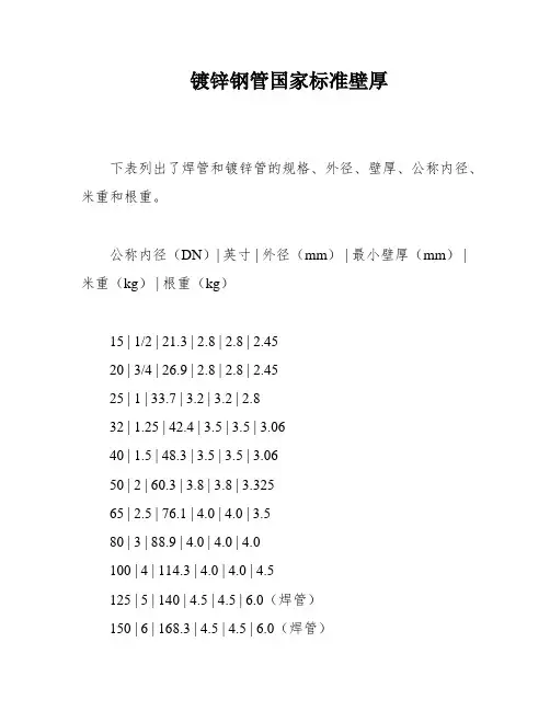 镀锌钢管国家标准壁厚