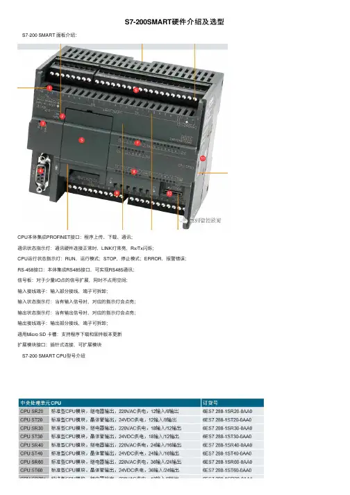 S7-200SMART硬件介绍及选型