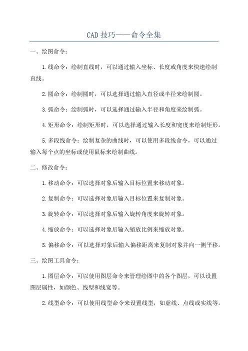 CAD技巧——命令全集