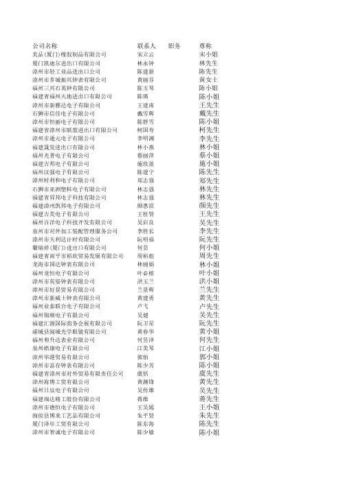 115届广交会参展商名录(1)