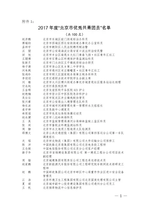 北京优秀共青团员-北京共青团