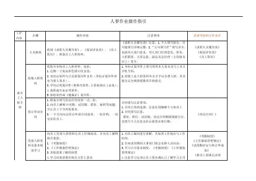 人事工作指引