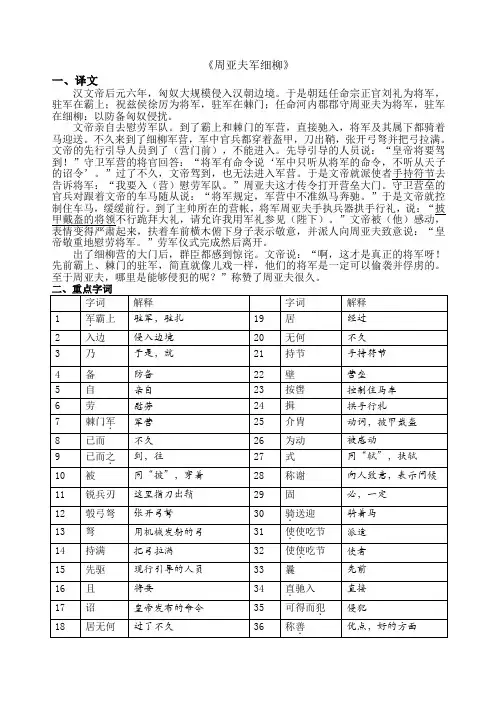 部编版八上语文《周亚夫军细柳》知识点归纳(全)