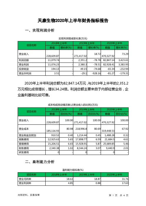 天康生物2020年上半年财务指标报告