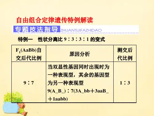 高三生物一轮复习-自由组合定律遗传特例解读课件(必修2)