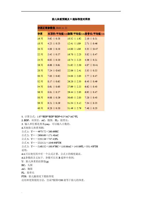 胎儿体重预测及B超标准值对照表