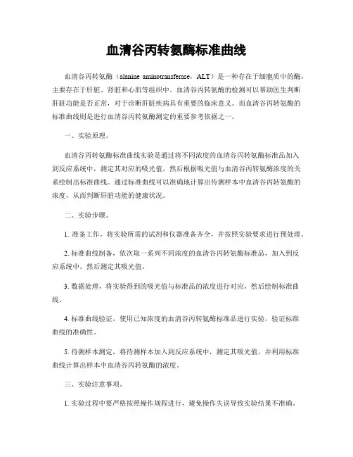 血清谷丙转氨酶标准曲线