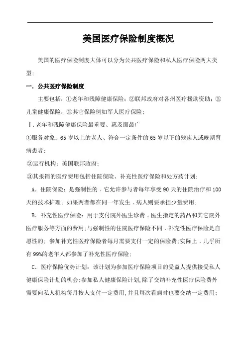 美国医疗保险制度简介