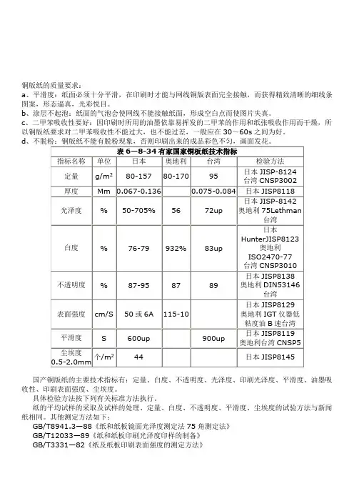 有家国家铜板纸技术指标